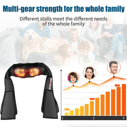 3D Shiatsu Deep Kneading Massage Pillow